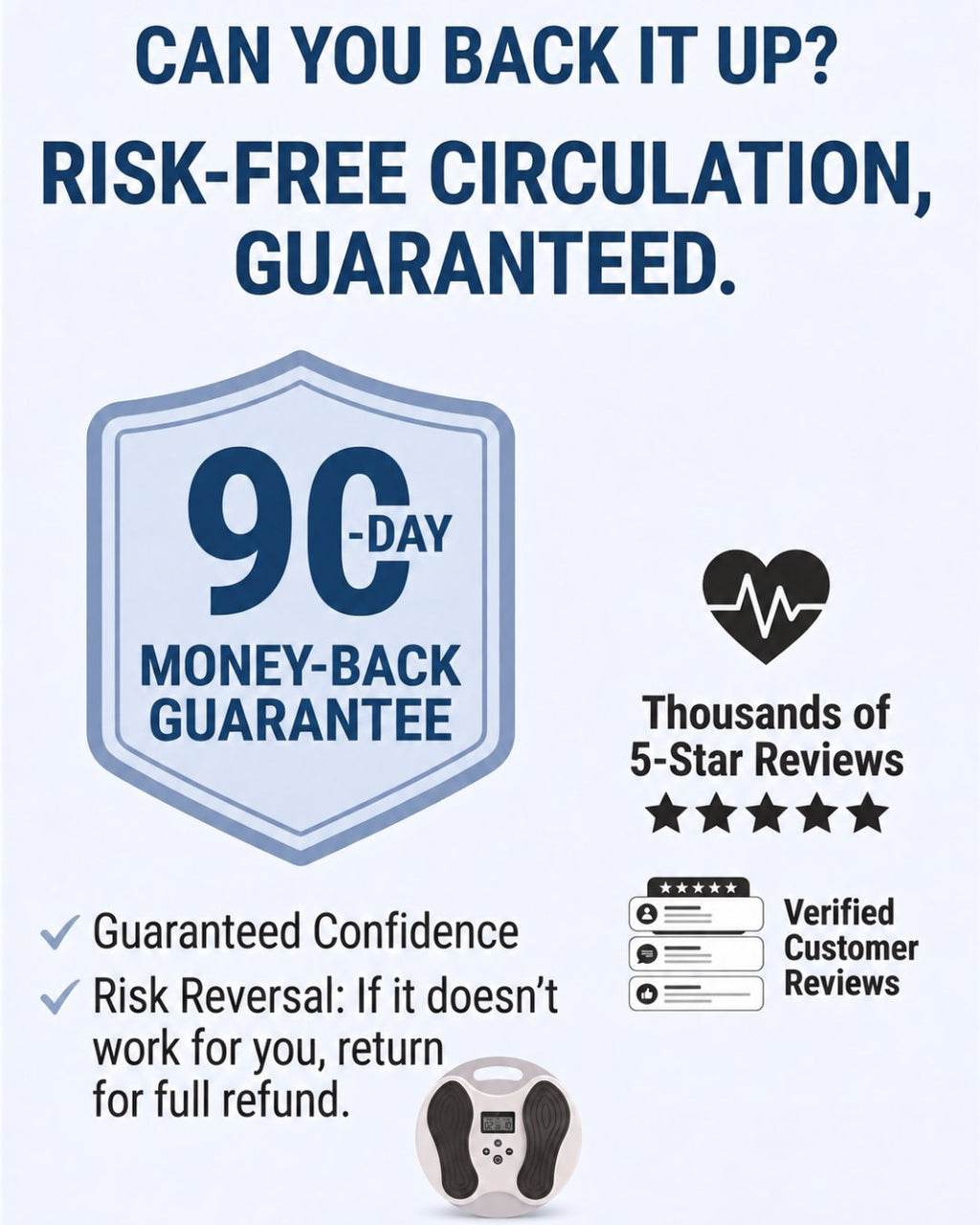 90-day money back guarantee