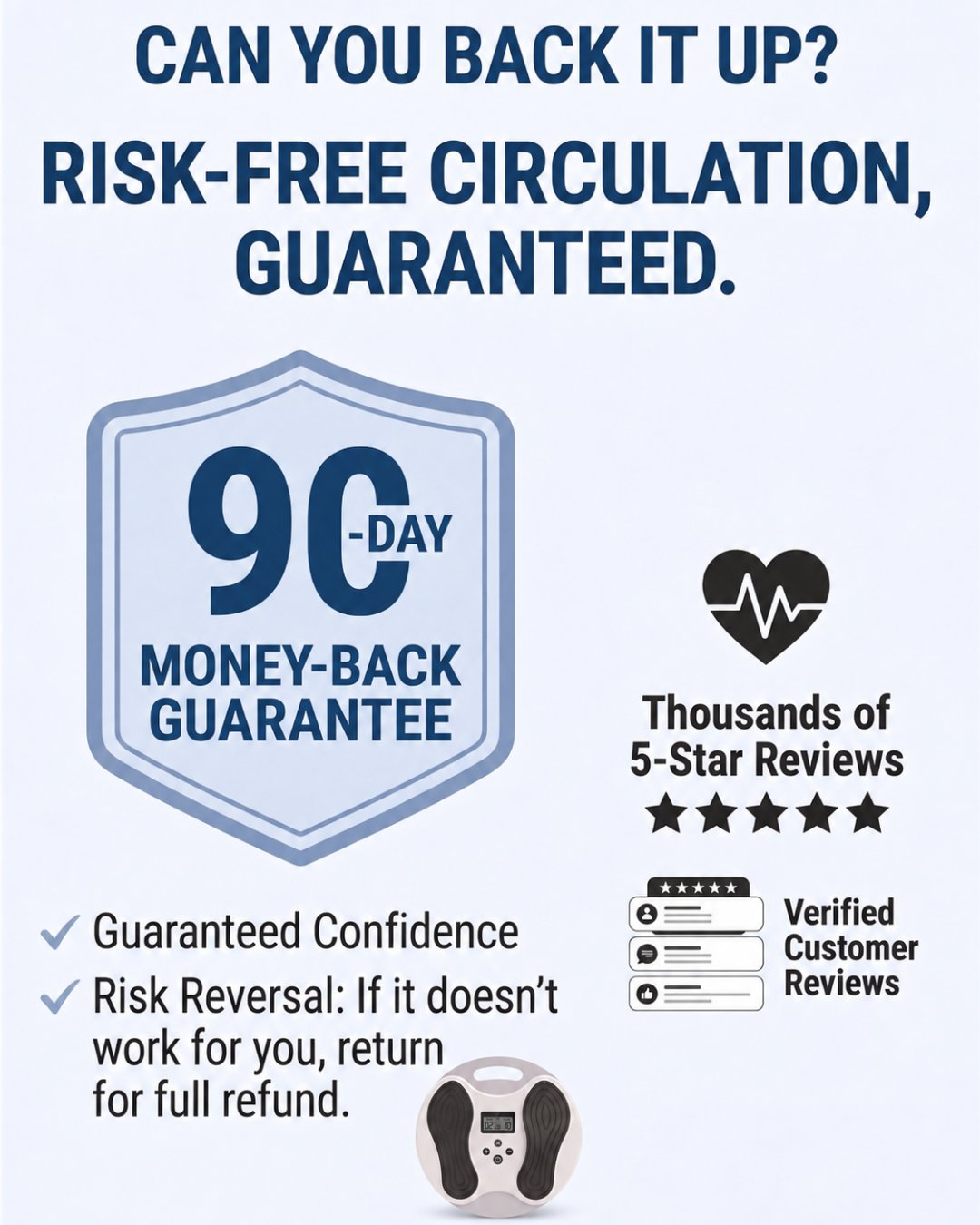 90-day money back guarantee