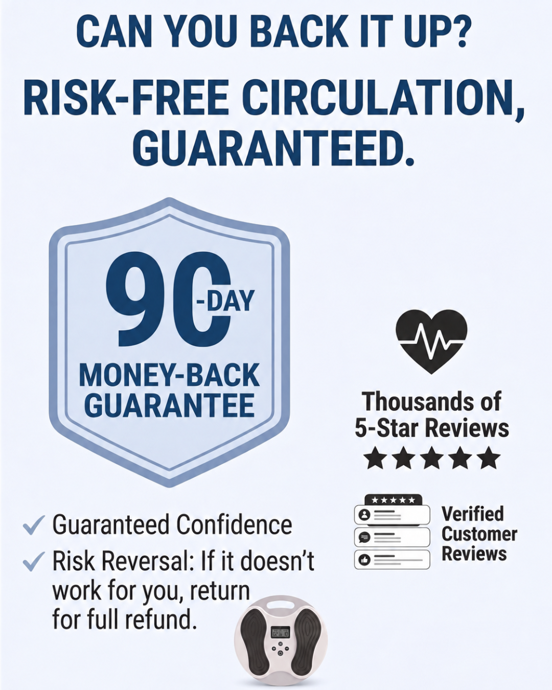 90-day money back guarantee