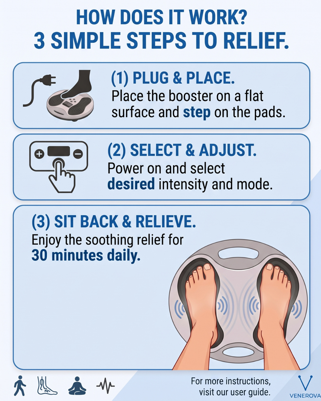 How it works in 3 simple steps