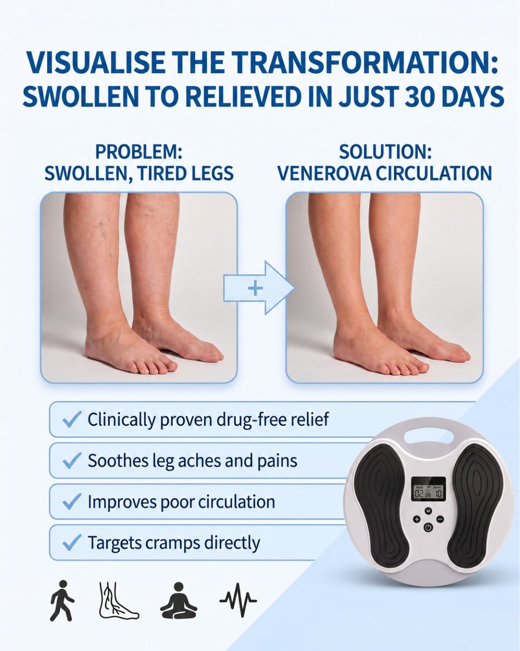 Visualise the transformation in 30 days