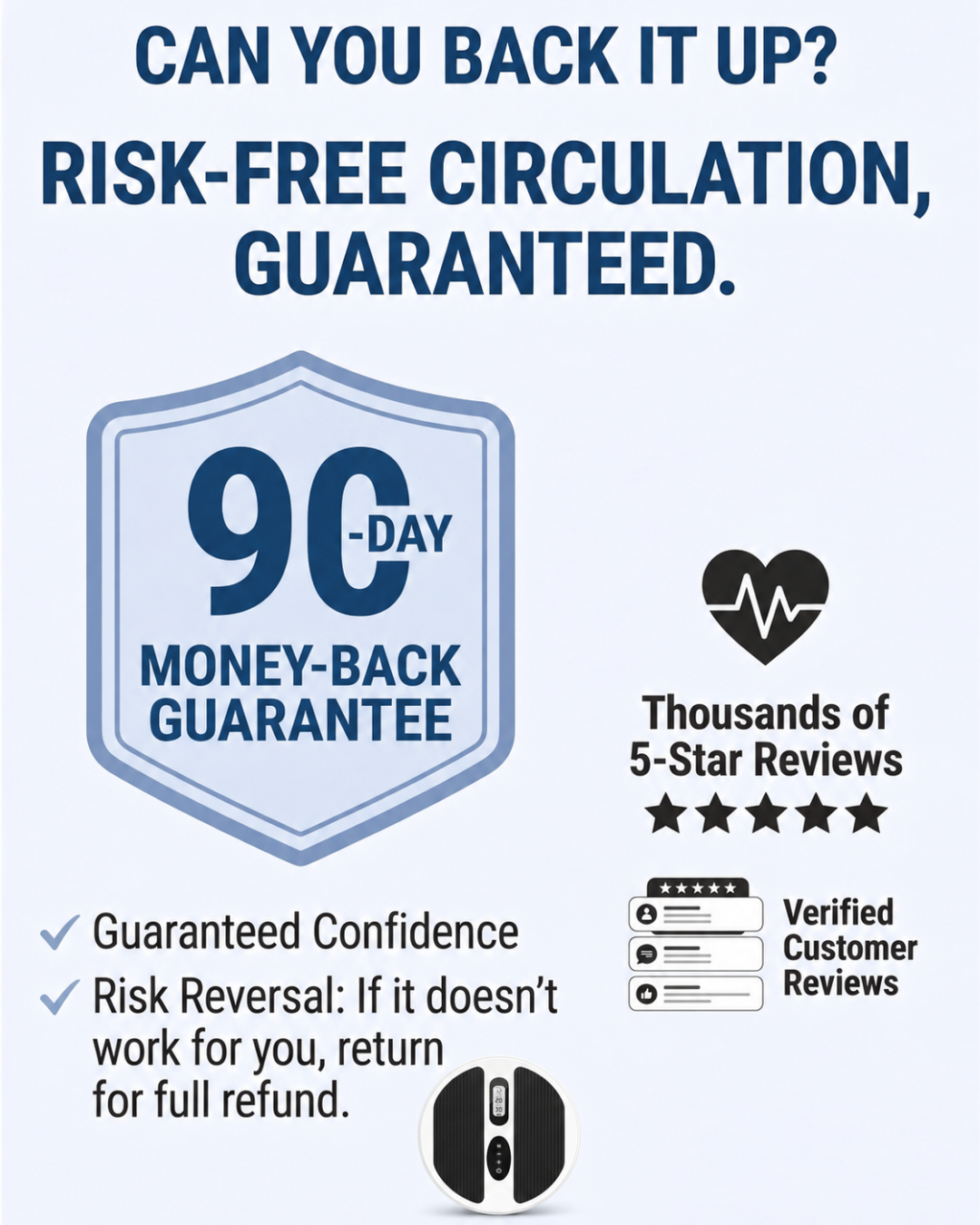 90-day money back guarantee