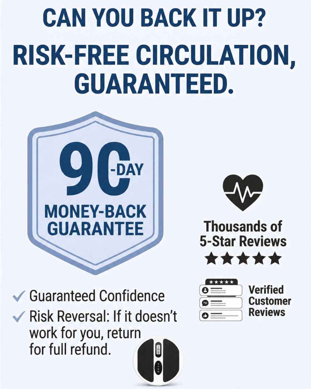 90-day money back guarantee