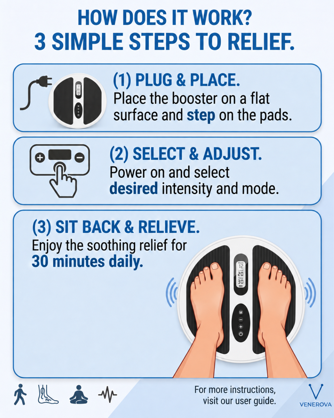 How it works in 3 simple steps