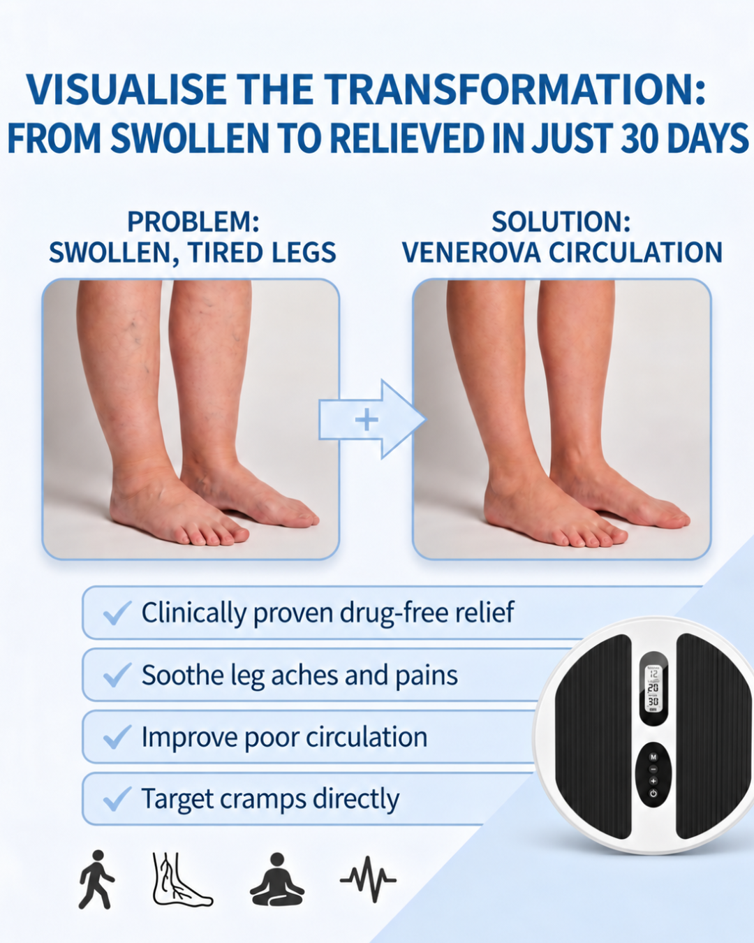 Visualise the transformation in 30 days